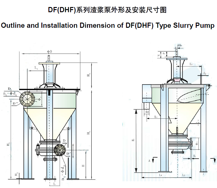 DF(DHF)系列泡沫泵