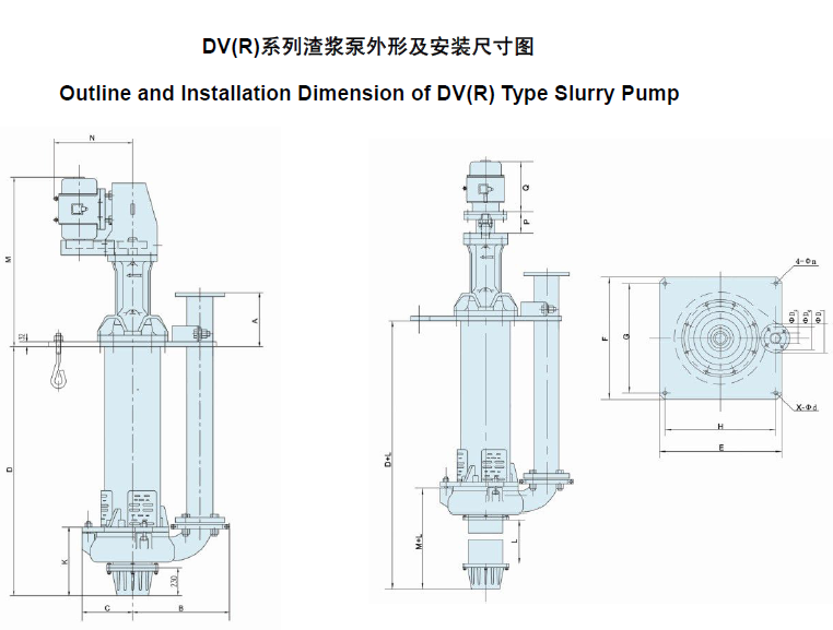 DVR系列液下泵