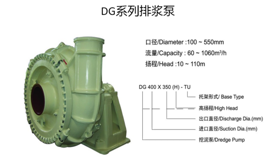 DG系列排浆泵